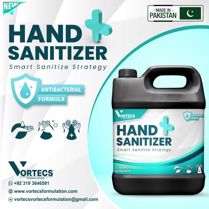 Hand Sanitizer Antibacterial Formula